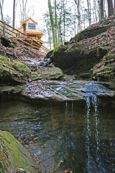 hocking hills treehouse cabins hocking hills cottages small yearly calendar